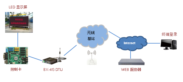 bifa·必发(中国)唯一官方网站